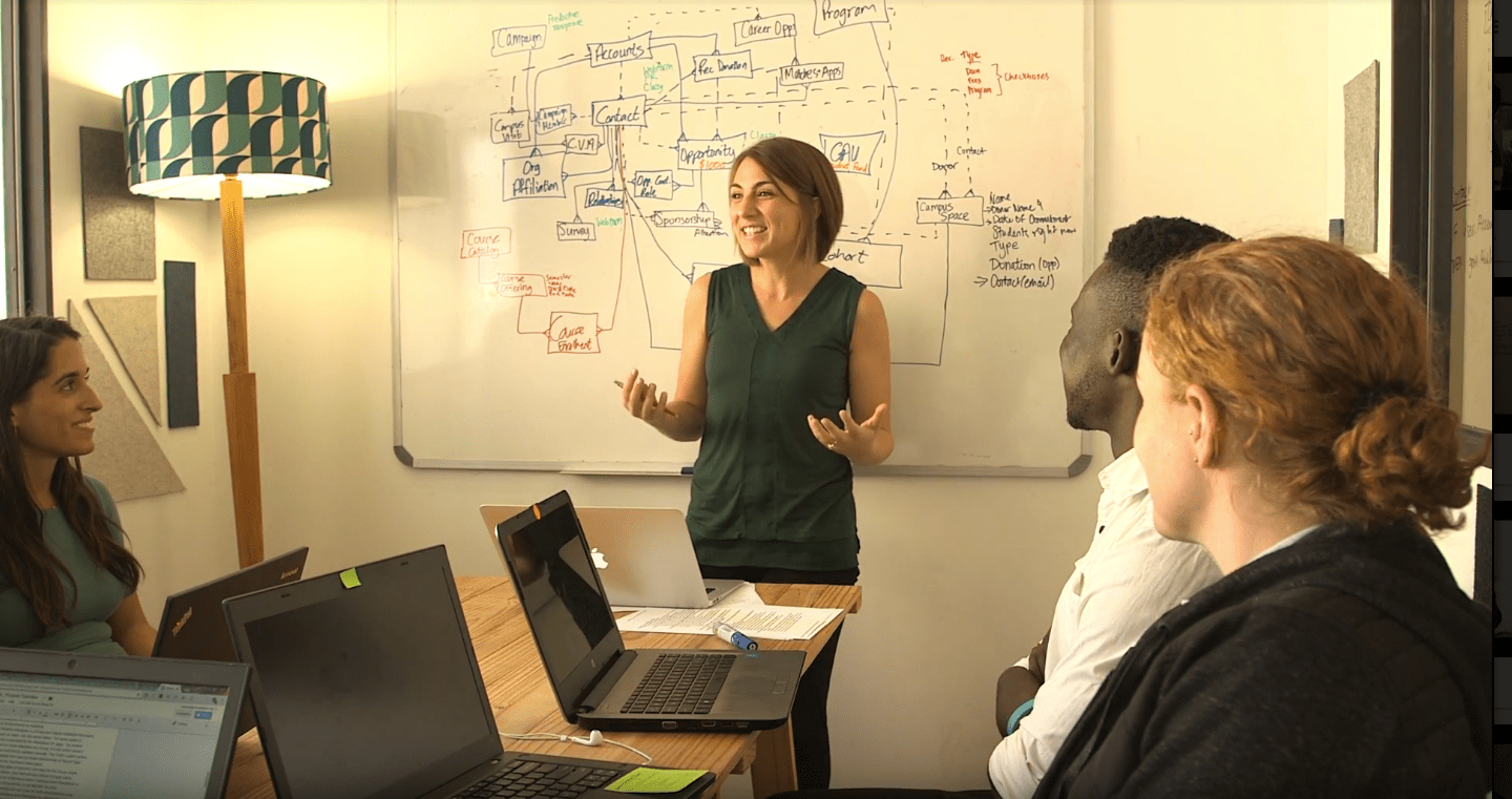 a group of people in front of a whiteboard.